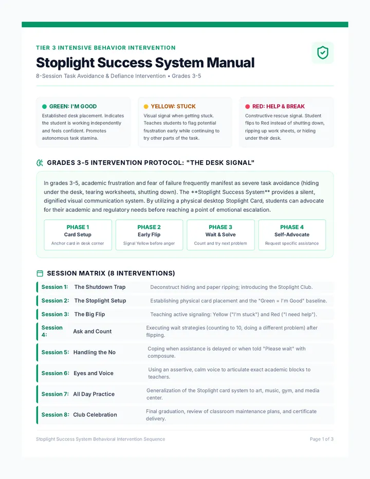 Master Facilitation Guide