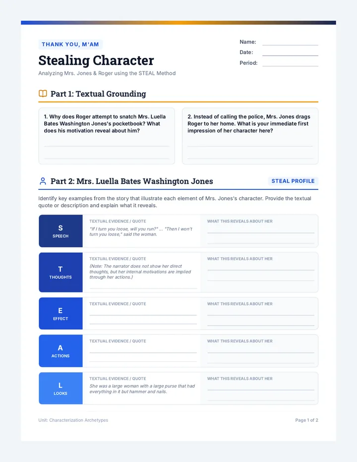 Stealing Character Worksheet