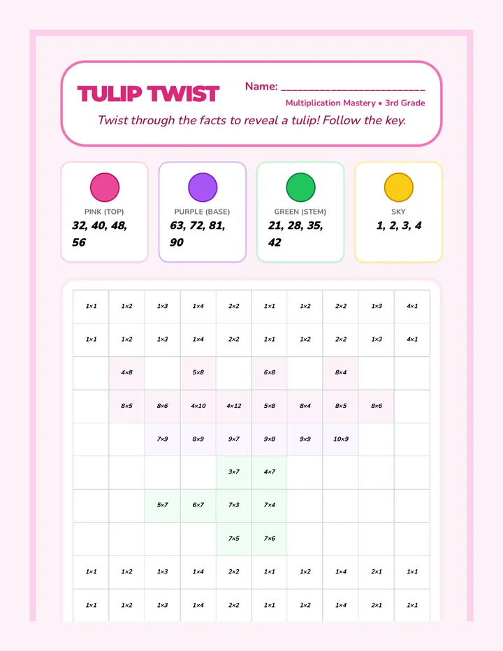 Tulip Twist Multiplication Color by Number master