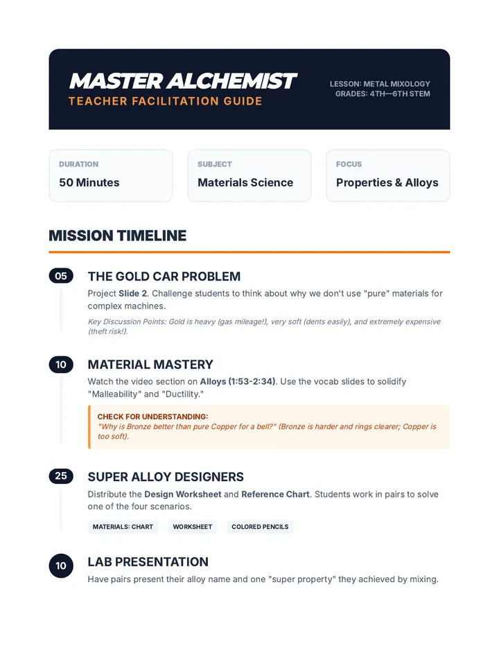 Master Alchemist Teacher Guide