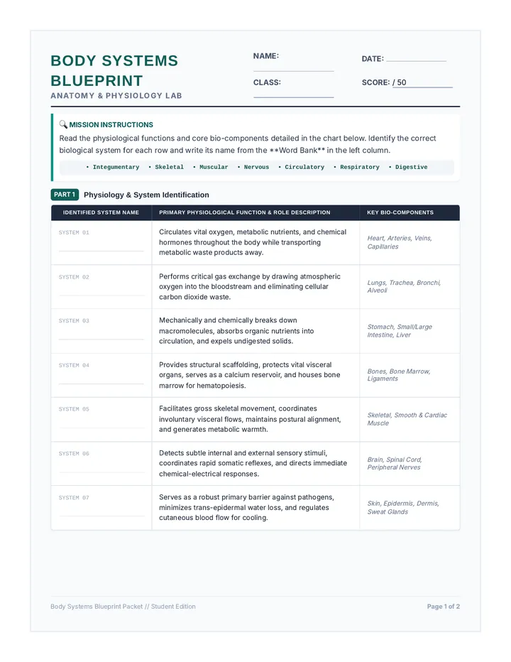 System Blueprint Worksheet