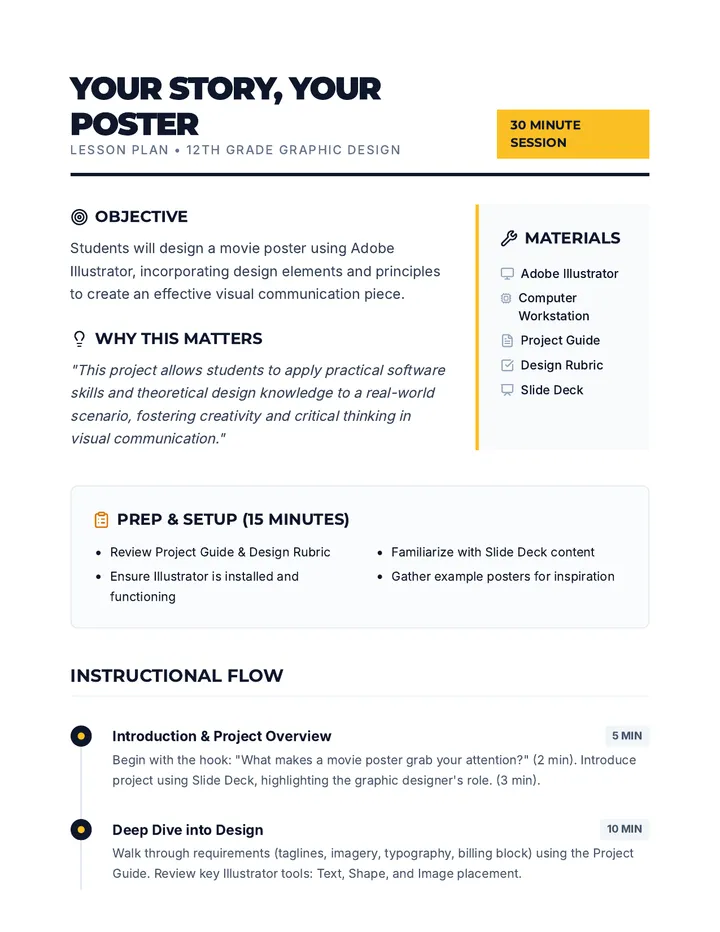 Your Story Poster Lesson Plan