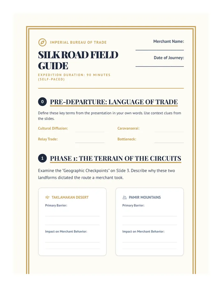 Silk Road Field Guide Assignment