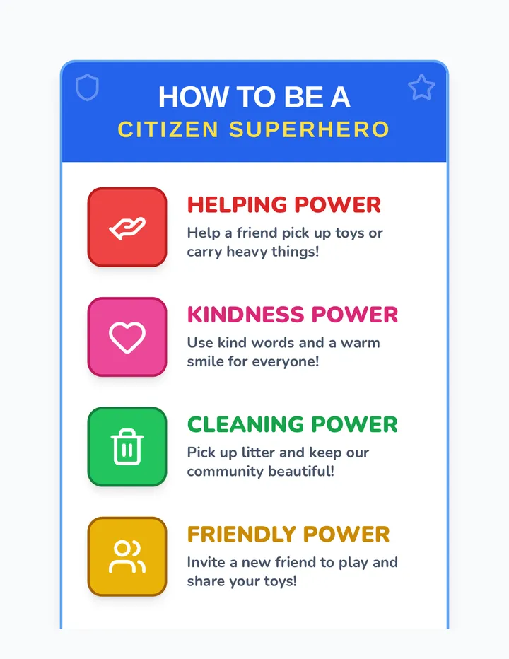 Citizen Superhero Anchor Chart