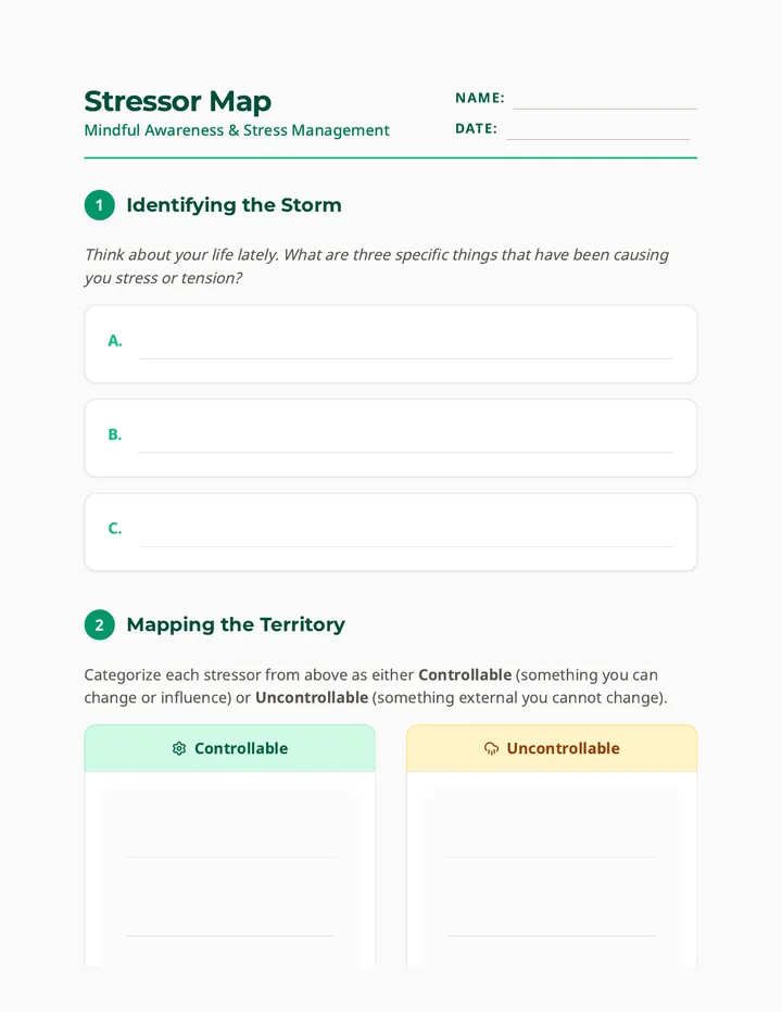 Stressor Map Worksheet