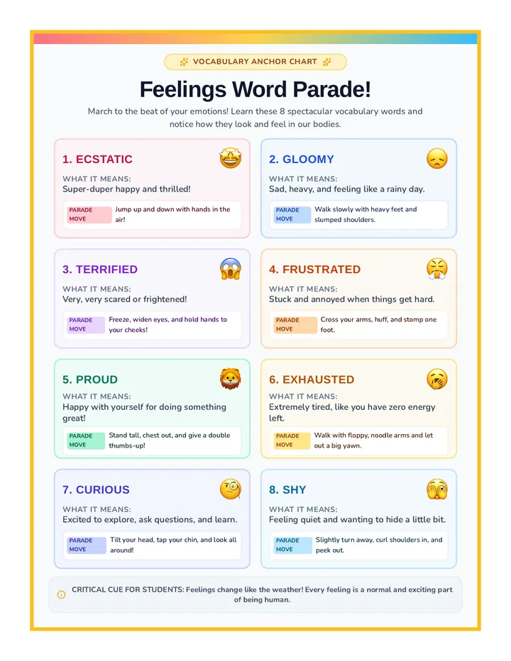 Word Parade Guide