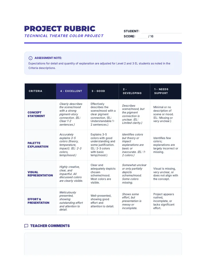 Color Project Rubric