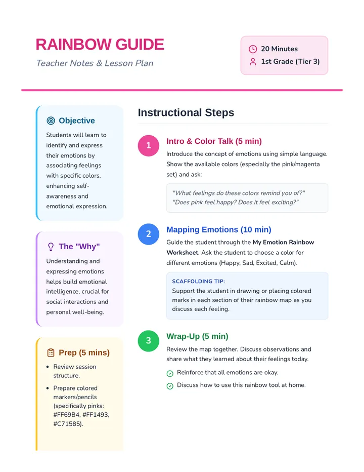 The Emotion Rainbow • Lesson • Lenny.com