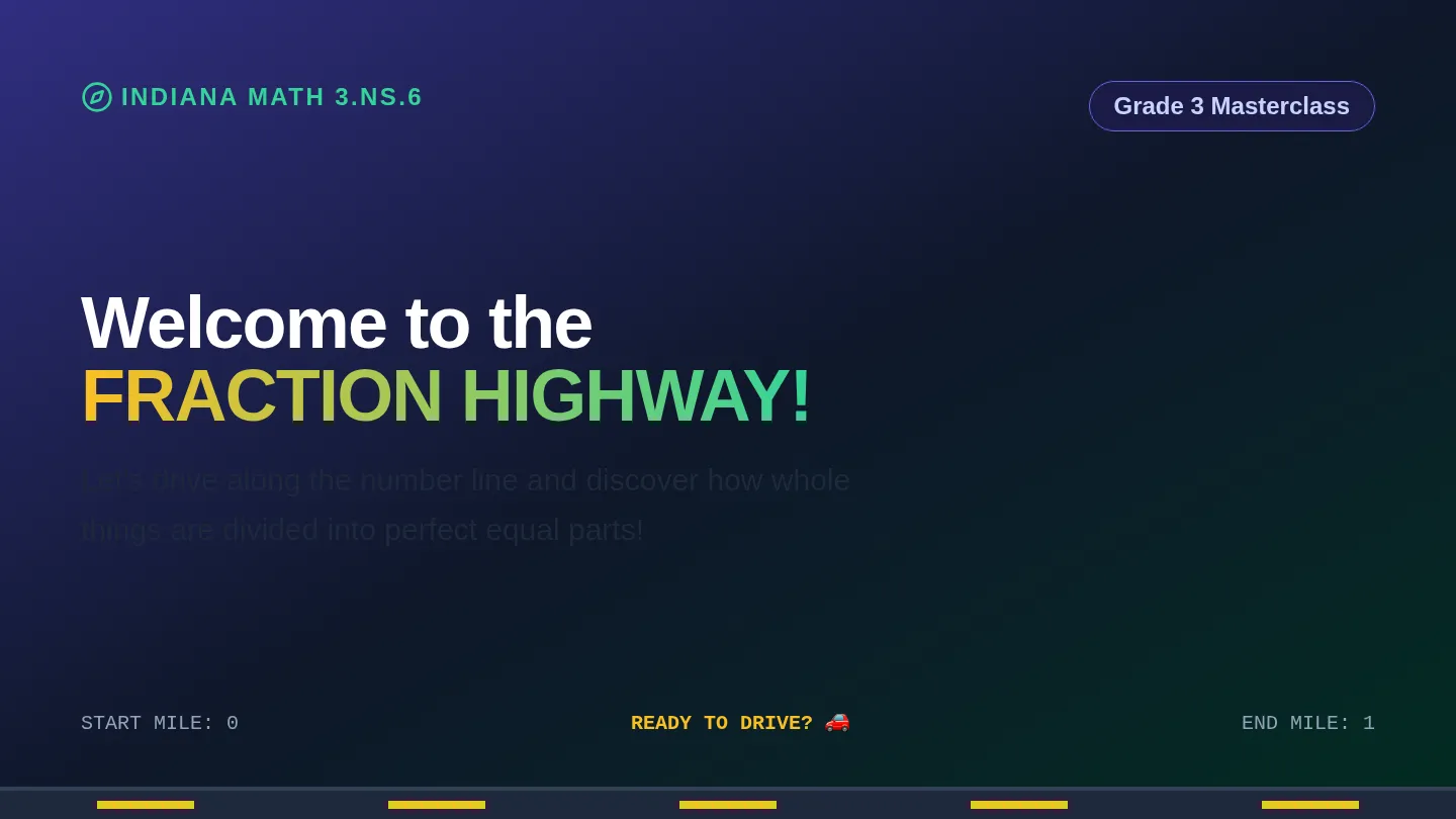 Fraction Highway Slides