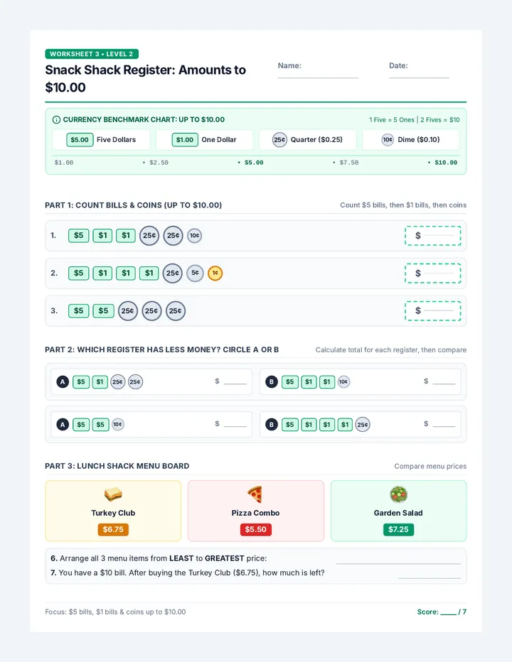 Snack Shack Register Worksheet