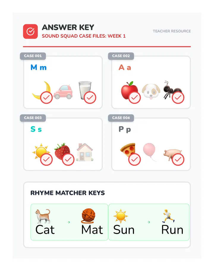 Sound Squad Answer Key
