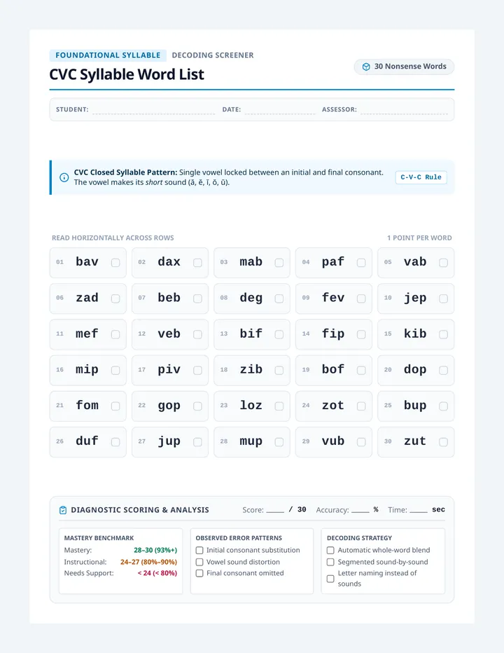 CVC Syllable Word List