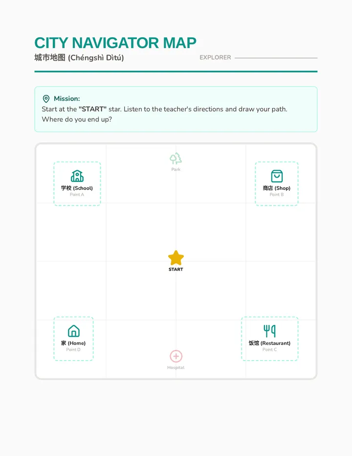 City Map Activity Sheet