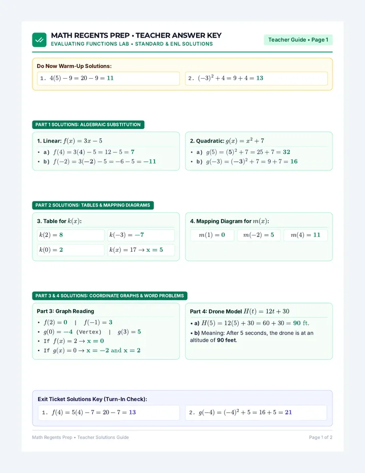 Function Lab Answer Key