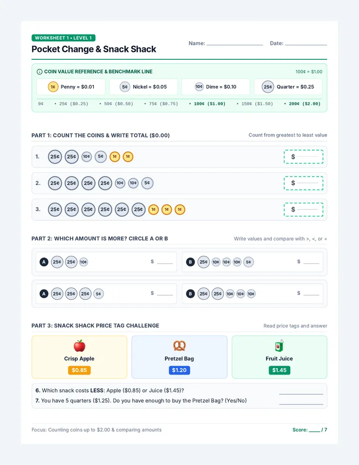 Coin Count Mastery Worksheet