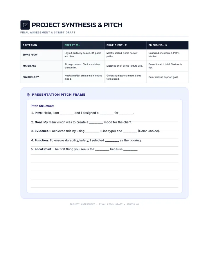 Project Synthesis Rubric Worksheet