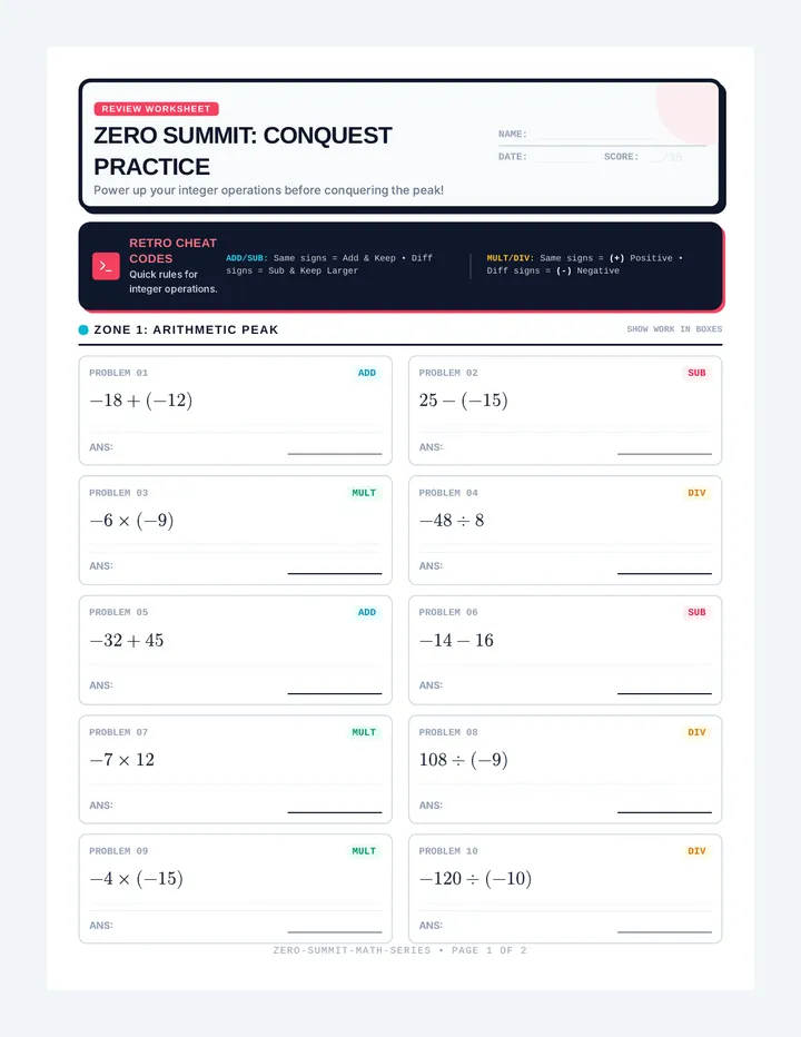 Zero Summit Review Worksheet