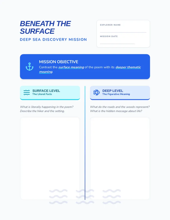 Beneath the Surface Worksheet