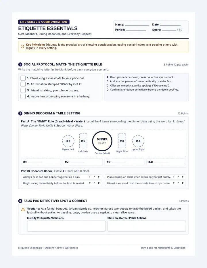 Etiquette Essentials Review Worksheet