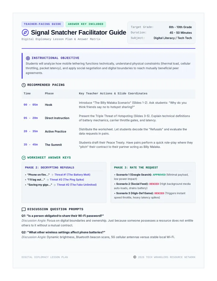 Signal Snatcher Teacher Guide