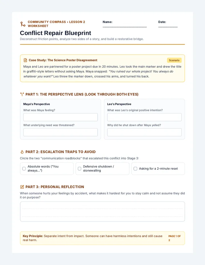 Conflict Blueprint Worksheet