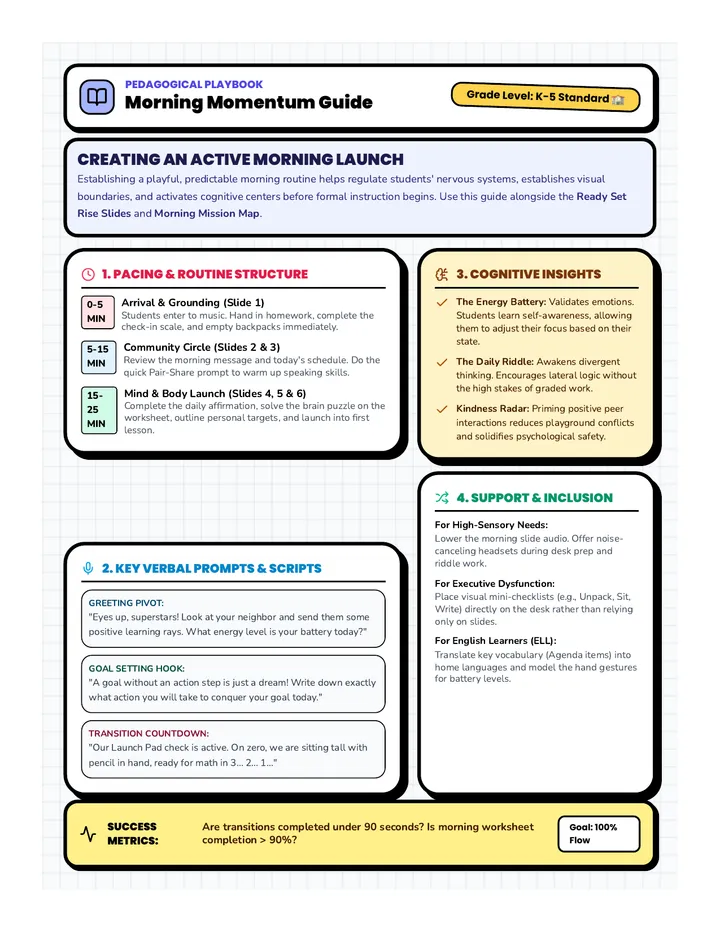 Morning Momentum Guide