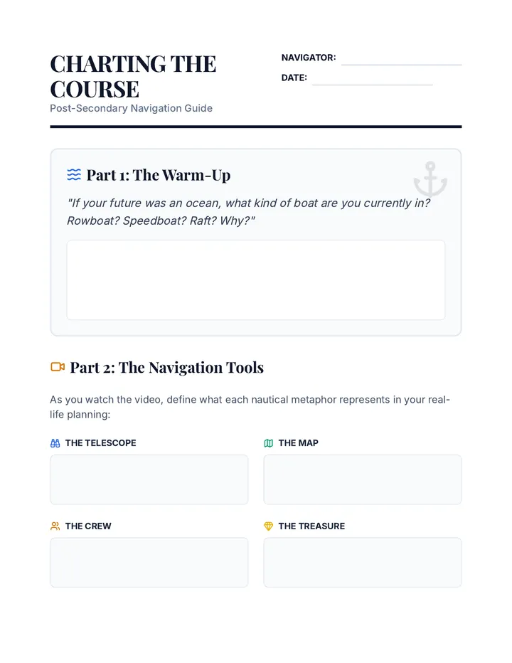 Ocean Map Worksheet