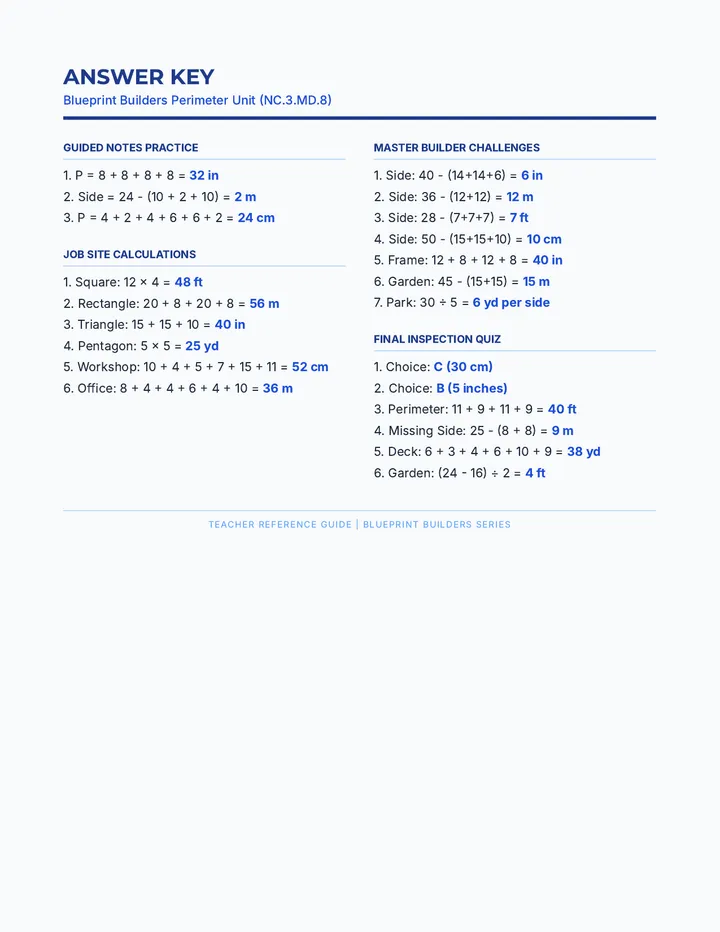 Blueprint Answer Key