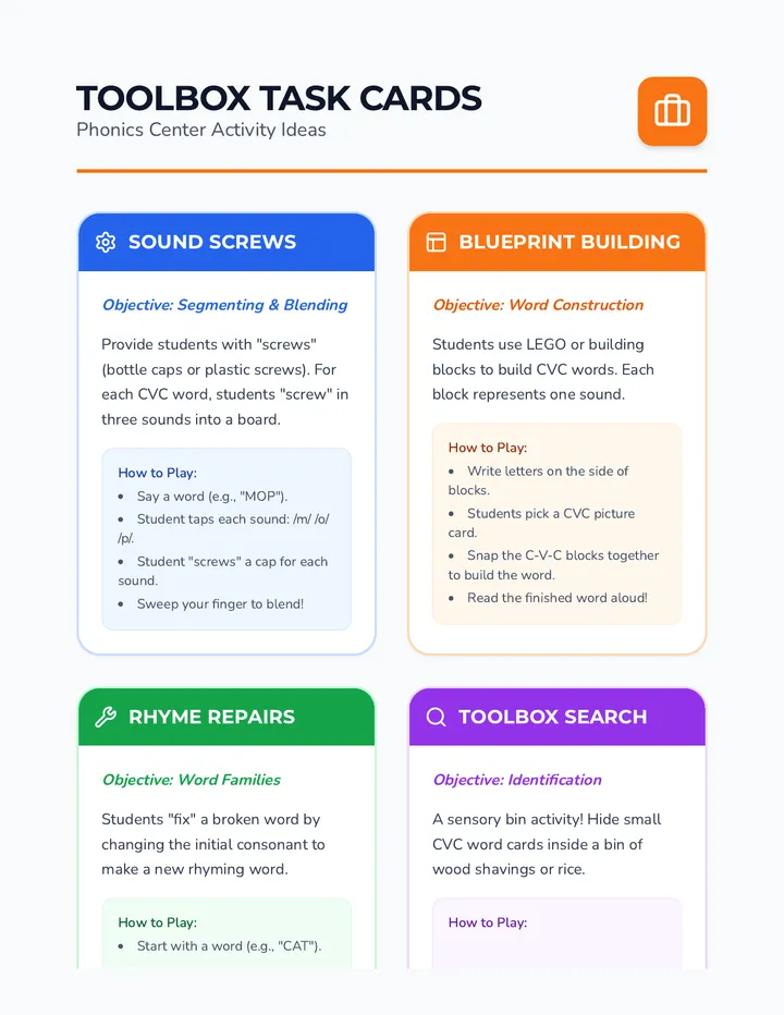 Toolbox Task Cards