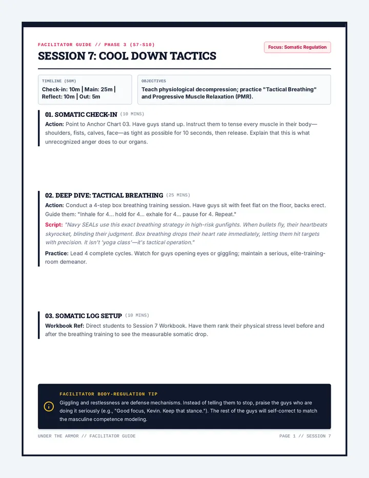 Phase Three Facilitator Guide