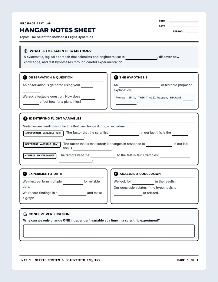 Hangar Notes Sheet