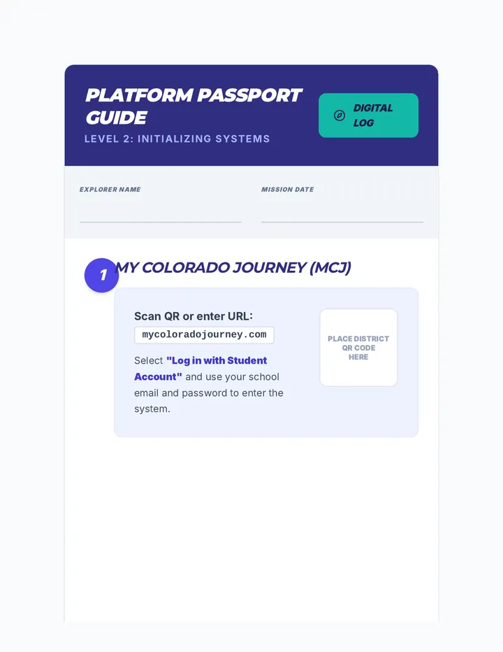 Platform Passport Guide