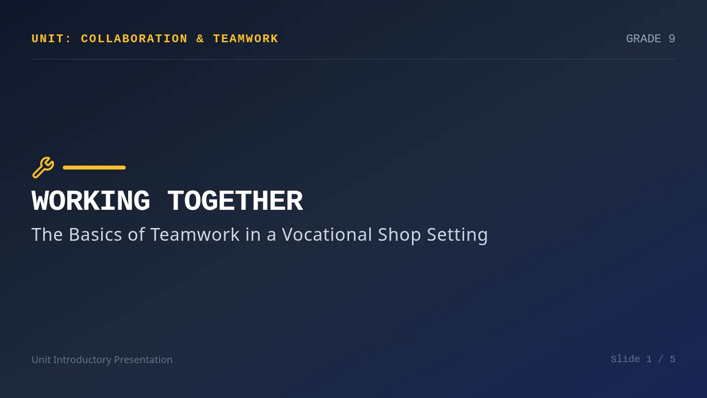 Basics of Teamwork Slides