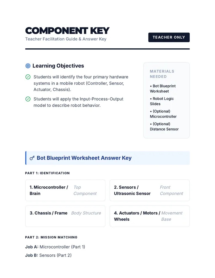 Component Key Teacher Guide