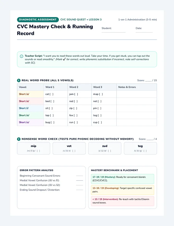 Mastery Check Assessment Guide