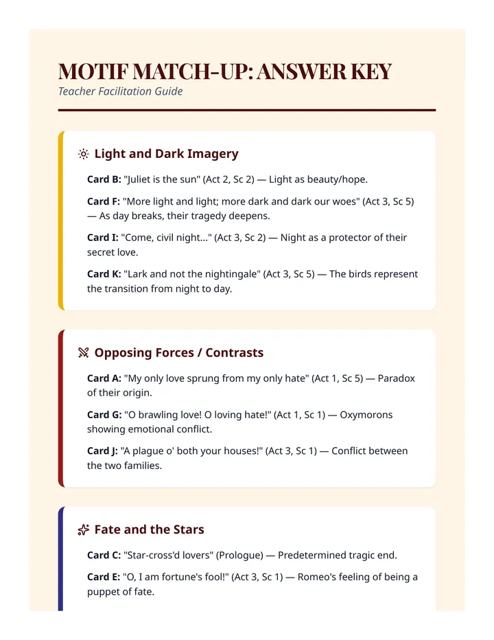 Motif Match-Up Answer Key