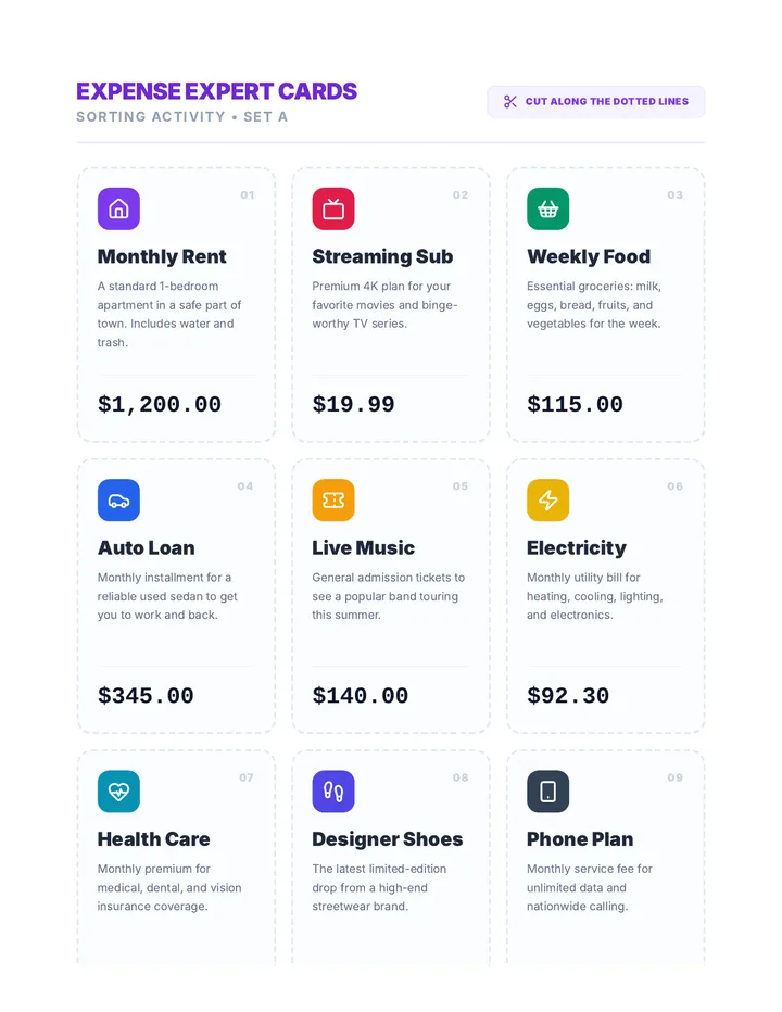 Expense Expert Cards Awareness