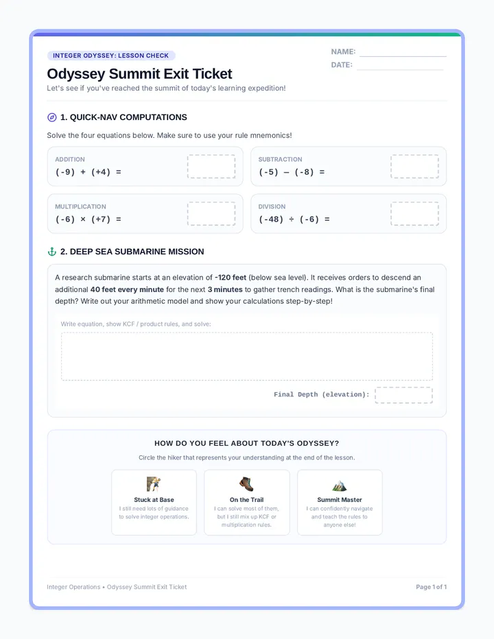 Odyssey Summit Exit Ticket