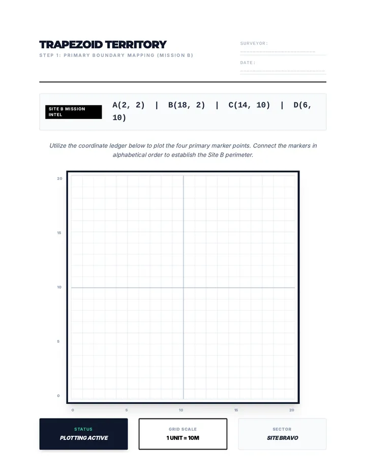 Trapezoid Survey B Plotting Page