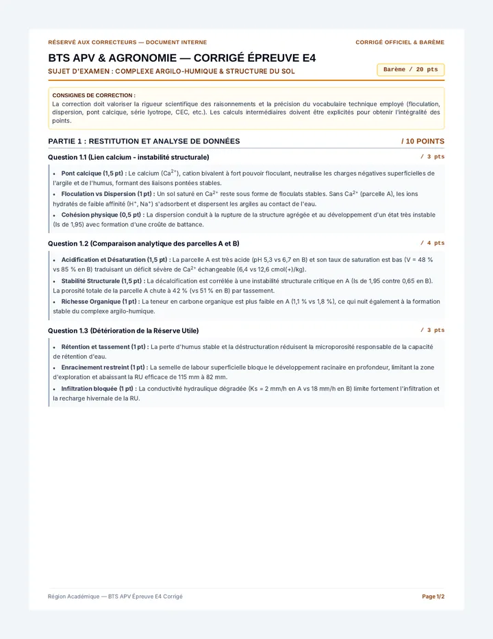 Corrige Examen CAH