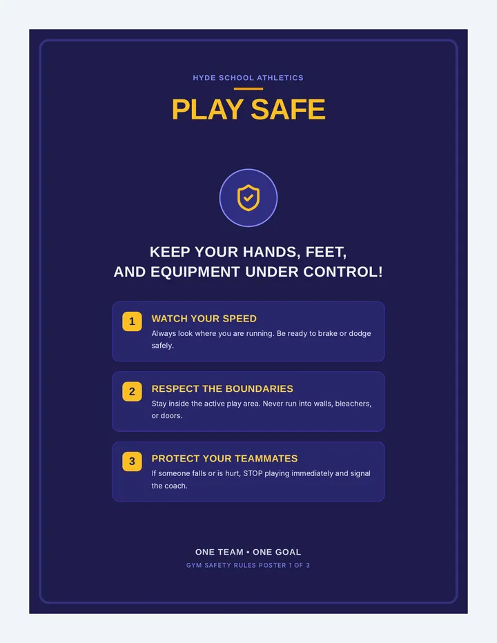 Visual Safety Rules Posters