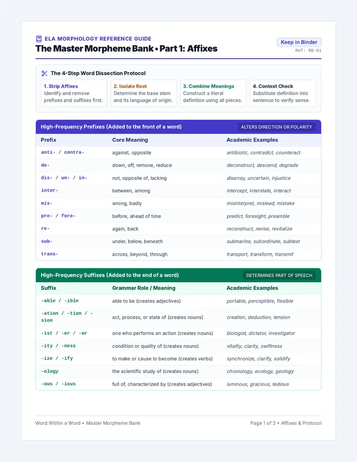 Root Bank Reference Handout