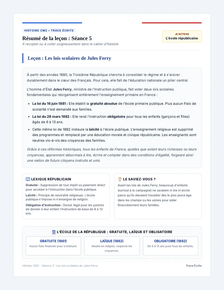 Scolaire Republique Trace Ecrite