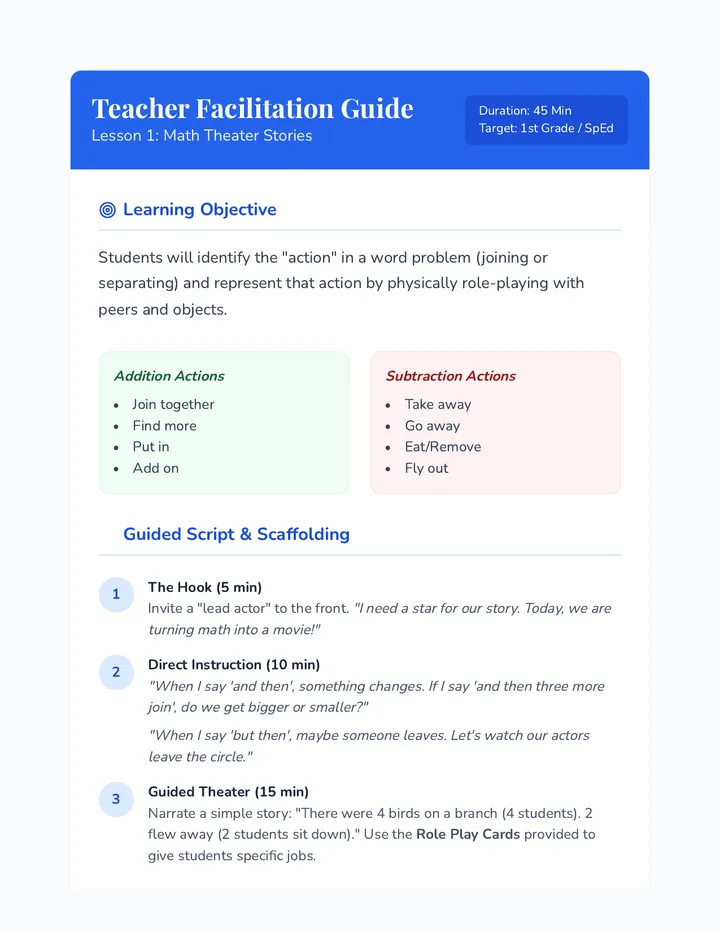 Math Theater Teacher Guide