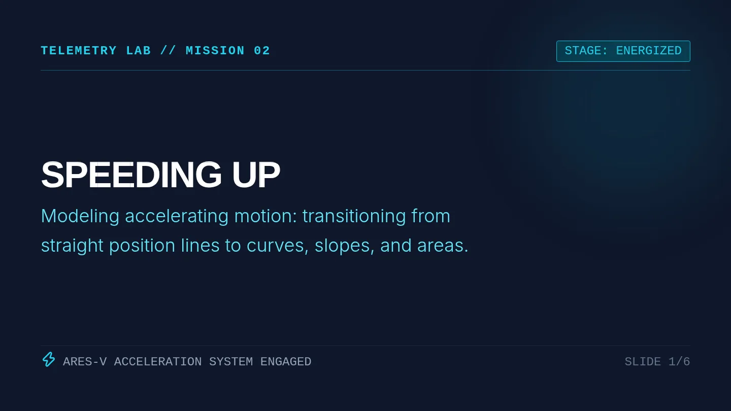 Speeding Up Slides