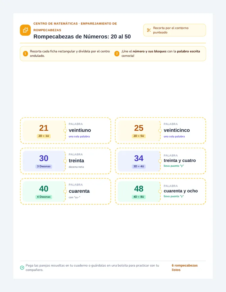 Rompecabezas Decenas Tarjetas de Juego