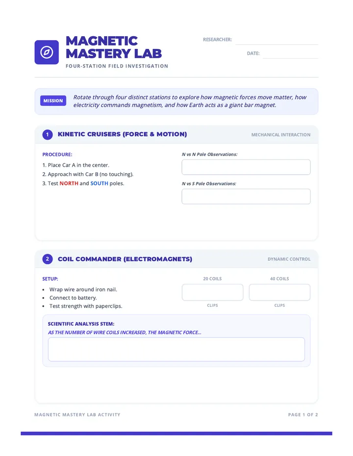 Magnetic Mastery Stations Lab