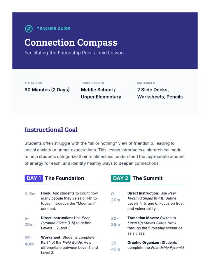 Connection Compass Teacher Guide