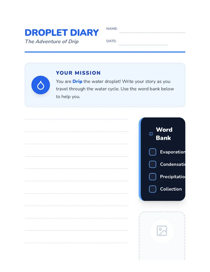 Droplet Diary Worksheet