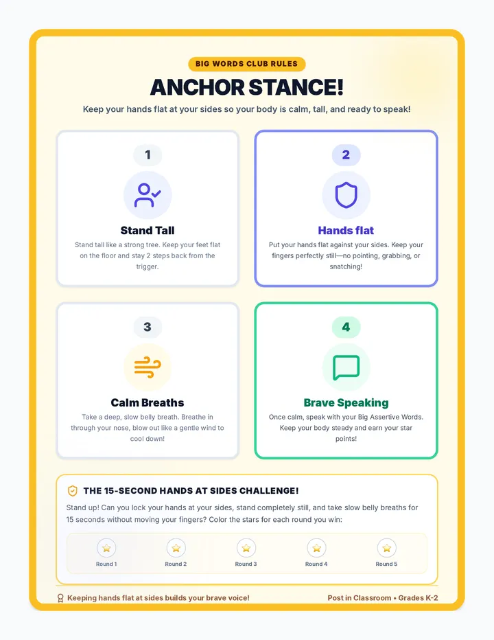 Anchor Stance Poster